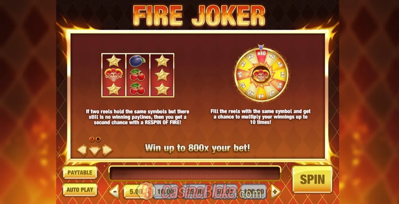 Experience the Excitement of Vegas11 with the Thrilling 6686 Slot Game